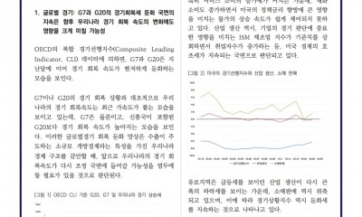 2024년 4월 경제동향